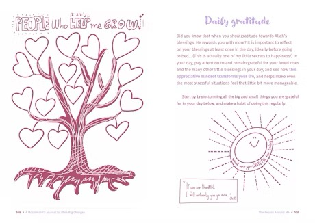 A MUSLIM GIRL'S JOURNAL TO LIFE’S BIG CHANGES